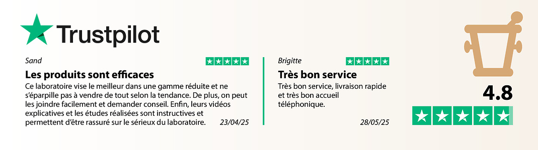 Trustpilot abonnement